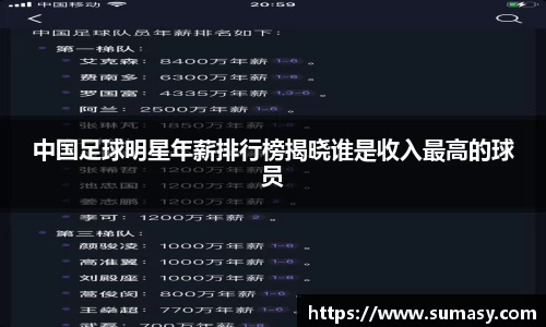 中国足球明星年薪排行榜揭晓谁是收入最高的球员